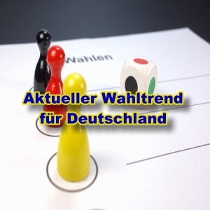 Wahltrend Deutschland - Aktuell -